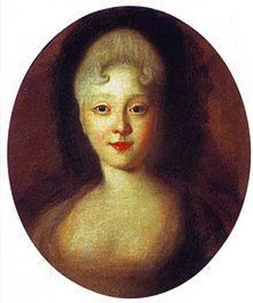 Elizabeth in the 1720s (as painted by Ivan Nikitich Nikitin)