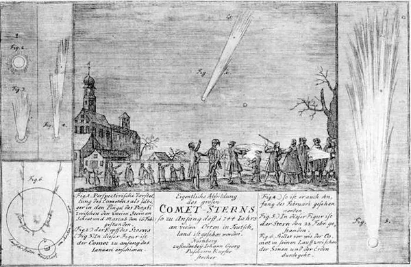 The Great Comet on 16 February 1744 over Nuremberg. An engraving illustration of "COMET-STERNS" (Comet-Stars) by astronomer & master engraver Johann Georg Puschner (1680-1749) of Comet Klinkenberg.