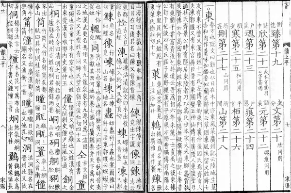 The beginning of the first rhyme group of the Guangyun, with first character 東 ("east")
